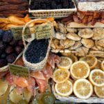 Munich Markets