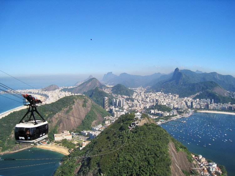 rio de janeiro travel itinerary